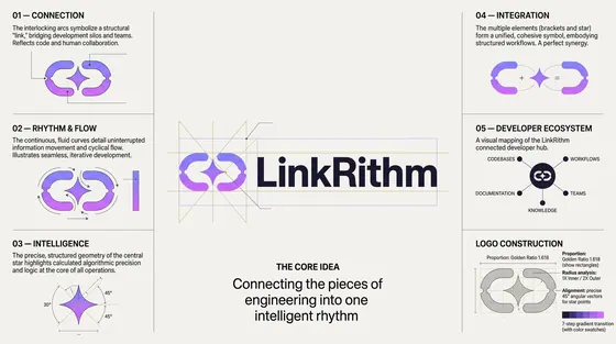 LinkRithm image 10