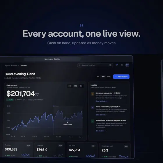 Northstar Capital Ad