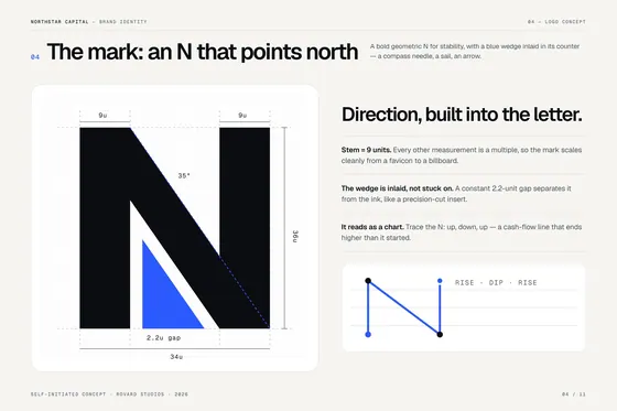 Northstar Capital image 4